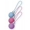   Kegel Balls