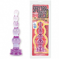  SPECTRA GELS 0290-01 CD DJ 
      14,5     1  3,3 .