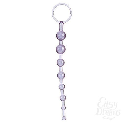 ���������� 1:  �������� ������� ����������