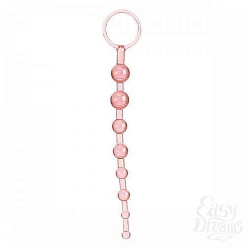 ���������� 1:  �������� ������� �������