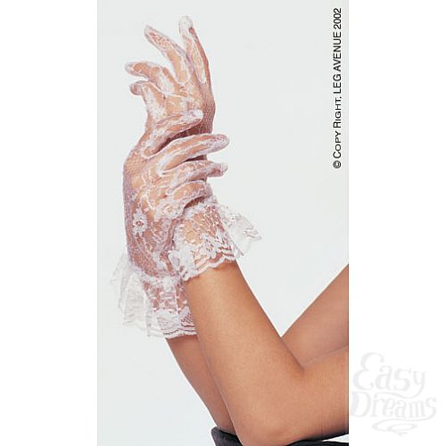 ���������� 1:  �������� ������