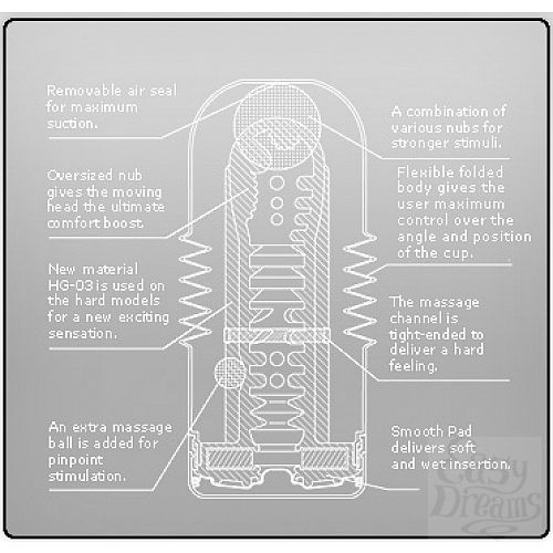 Фотография 4:  Мастурбатор для интенсивной стимуляции Tenga Hard Rolling Head Cup, ЧЕРНЫЙ - ОРИГИНАЛ Фотография 4  Мастурбатор для интенсивной стимуляции Tenga Hard Rolling Head Cup, ЧЕРНЫЙ - ОРИГИНАЛ
