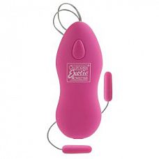 ������� ��������� BODY SOUL DUPLICITY PINK 
��������������� �������� ����� � �������� ������.