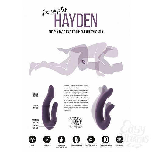  5   -    Hayden - 15,2 .
