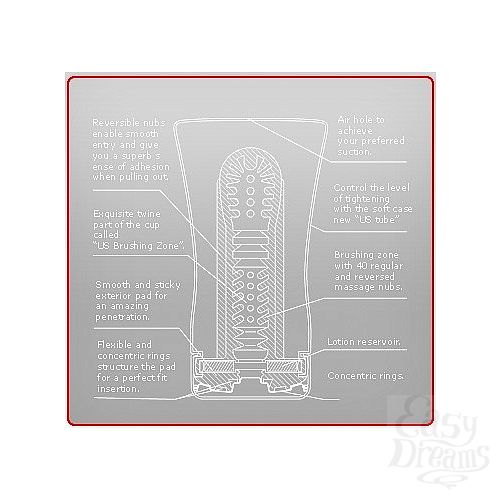  3   Tenga Ultra Size Soft Tube