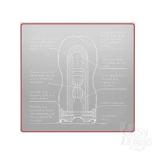  3   Tenga Ultra Size Deep Throat